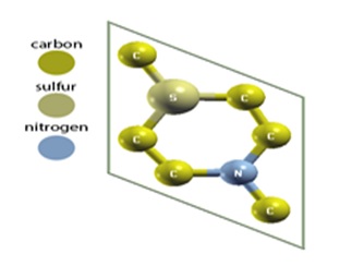 Theoretical investigation of sulfur impurity on the structural, electronic and optical properties of C3N monolayer 