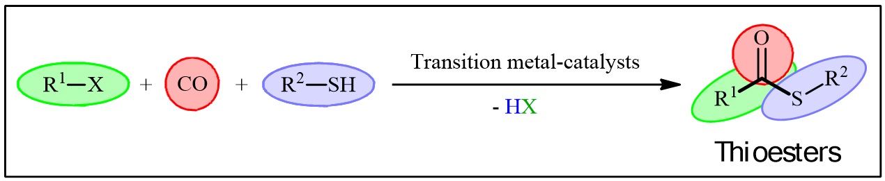 Transition metal-catalyzed carbonylative coupling of aryl/alkyl halides with thiols: A straightforward synthesis of thioester derivatives 