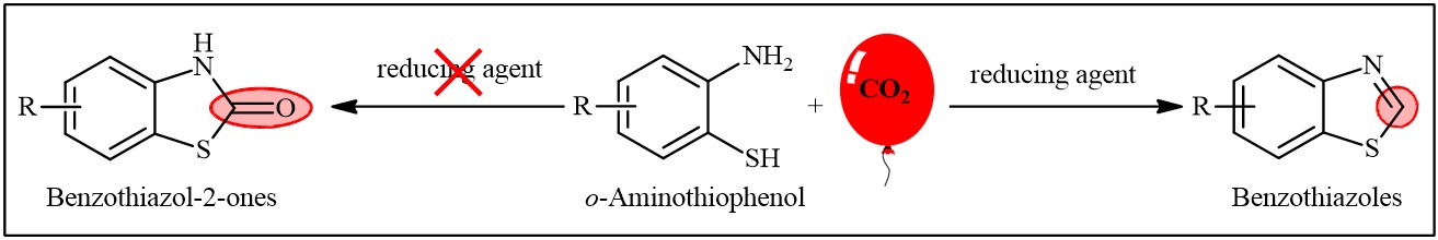 Chemical Fixation of CO2 with 2-Aminobenzenethiols into Benzothiazol(on)es: A Review of Recent Updates 
