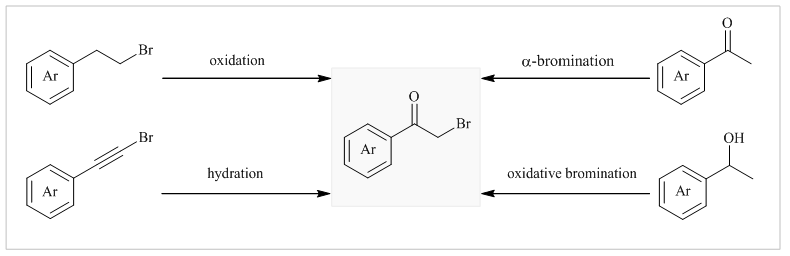 Oxybromination of styrene derivatives: Direct Access to phenacyl bromides 