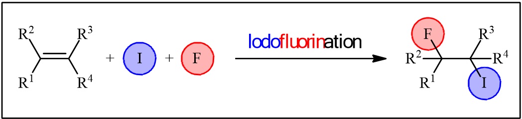 Recent advances in iodofluorination of alkenes 