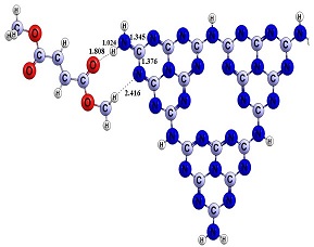 A density functional theory study of adsorption dimethyl fumarate on the surface of the pristine of g-C3N4 and Fe, Ni and Cu decorated graphitic carbon nitride 