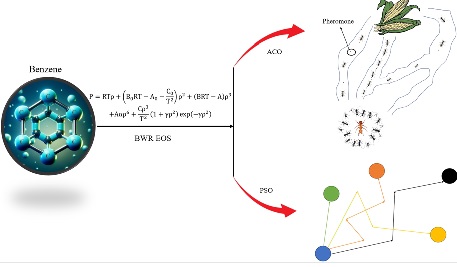 Determining the best constants of the eight-parameter non-Linear BWR equation using PSO and ACO algorithms to predict the PVT behavior of benzene 