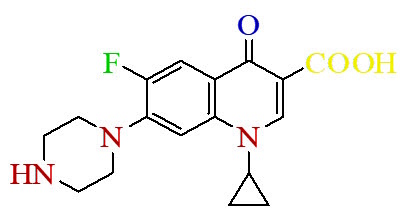 Synthesis, identification, and molecular docking of some new derivatives of ciprofloxacin drug with studying lts biological activity and anticancer evaluation 