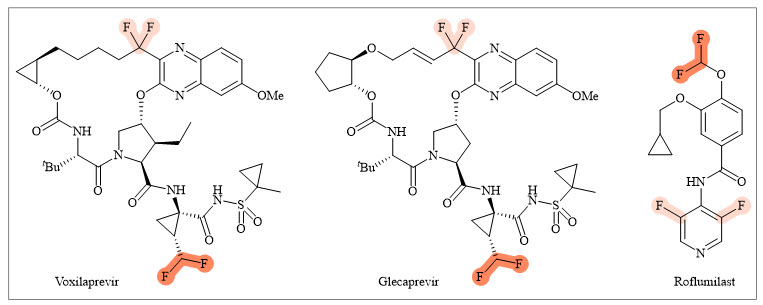 Recent advances in direct 1,2-hydroxydifluoromethylation of olefins 