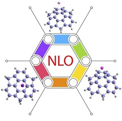 Theoretical Study on the Enhancement of Nonlinear Optical and Electronic Responses of Sumanene through Interaction with Alkali Metals (Li, Na, and K) 