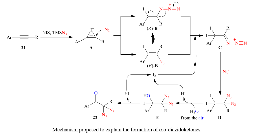 Direct vicinal oxy-azidation of unsaturated carbon-carbon bonds: a facile synthetic route to α-azido ketones 