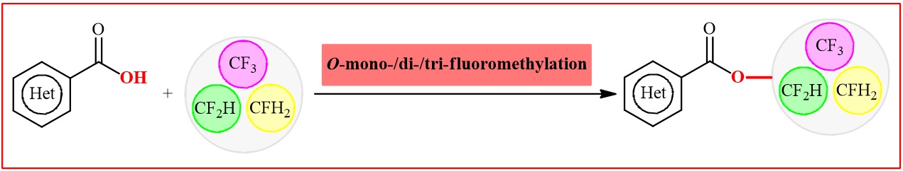 Recent trends in direct O-mono-/di-/tri-fluoromethylation of carboxylic acids 