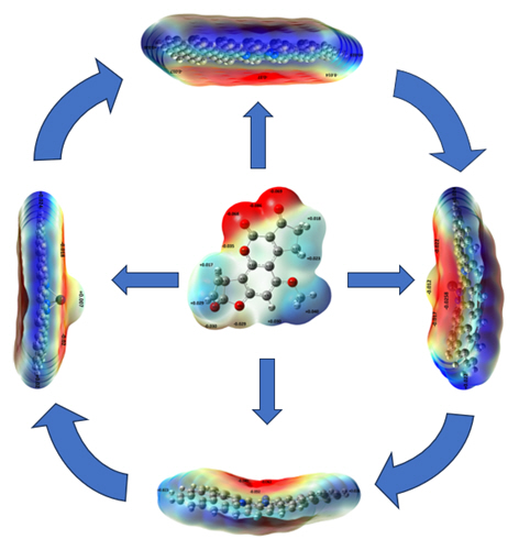 Pt-embedded pyrrolic and pyridinic N-doped graphene quantum dots as a viable Aflatoxin B1 sensor: insights from DFT calculations 