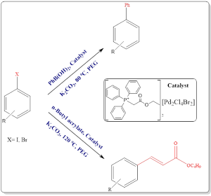 Bis[(2-ethoxy-2-oxoethyl)triphenyl phosphonium] di-µ-chloro-bis[bromochloro palladate (II)] and its application in Heck and Suzuki cross-coupling reactions 